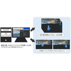easyvr_schema.png