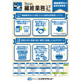 繊維業務システム_テキスト版.png