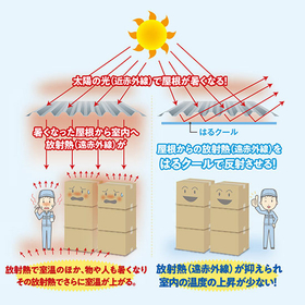 はるクール_節電1.jpg