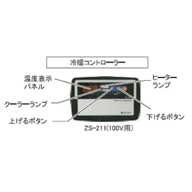 大型循環式クーラー『ZRC-400B』?.png