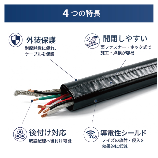 ケーブル・シールド NI 通信品質向上 電磁波ノイズ対策シールドチューブ＜後付け・高遮蔽