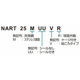 NART-R_形式.jpg