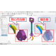 SOLIDWORKS便利機能?後編3.png