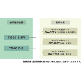 img_combination01.png
