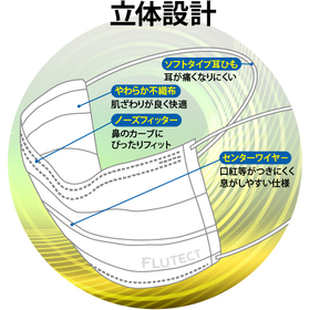 550フルテクトマスク.jpg