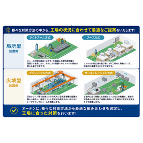 イプロス溶接ヒューム対策2.png