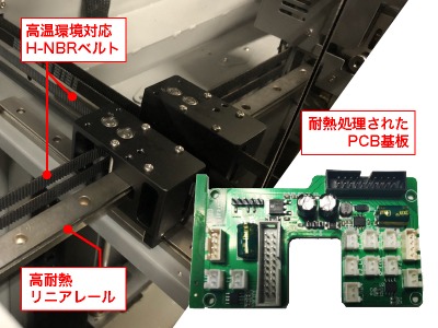 スーパーエンプラ対応 FFF方式 3DプリンターPEEK-300 システム
