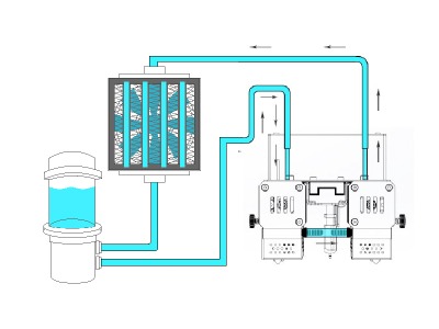 スーパーエンプラ対応 FFF方式 3DプリンターPEEK-300 システム