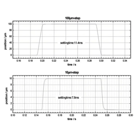 csm_P-733.ZCD_Diagramm_korr_zug_300dpi_b135.tif_Bilder-Web_f64012925b (1).jpg