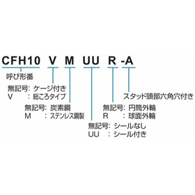CFHA形式.jpg