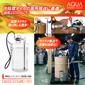 2026.11_Oil-Drum-Pump02.jpg