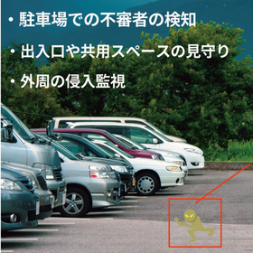 用途事例　キャンプ・グランピング監視(駐車場）.png