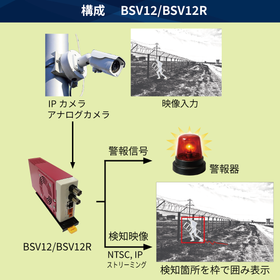 BSV構成図_BSV12構成.png