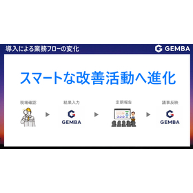 GEMBA 画像?.jpg