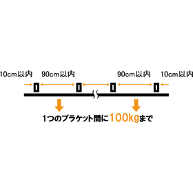 ブラケット取付間隔.jpg