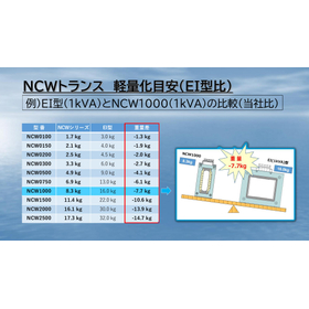 会社案内&製品紹介 2020年度更新版_000017.jpg