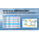 会社案内＆製品紹介 2020年度更新版_000017.jpg