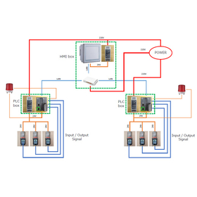 PLC-system.jpg