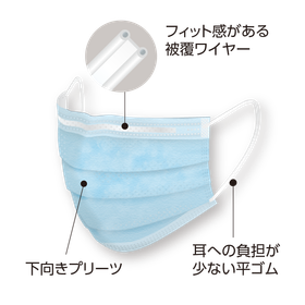 セーフマスク プレミア エリート レベル34.png
