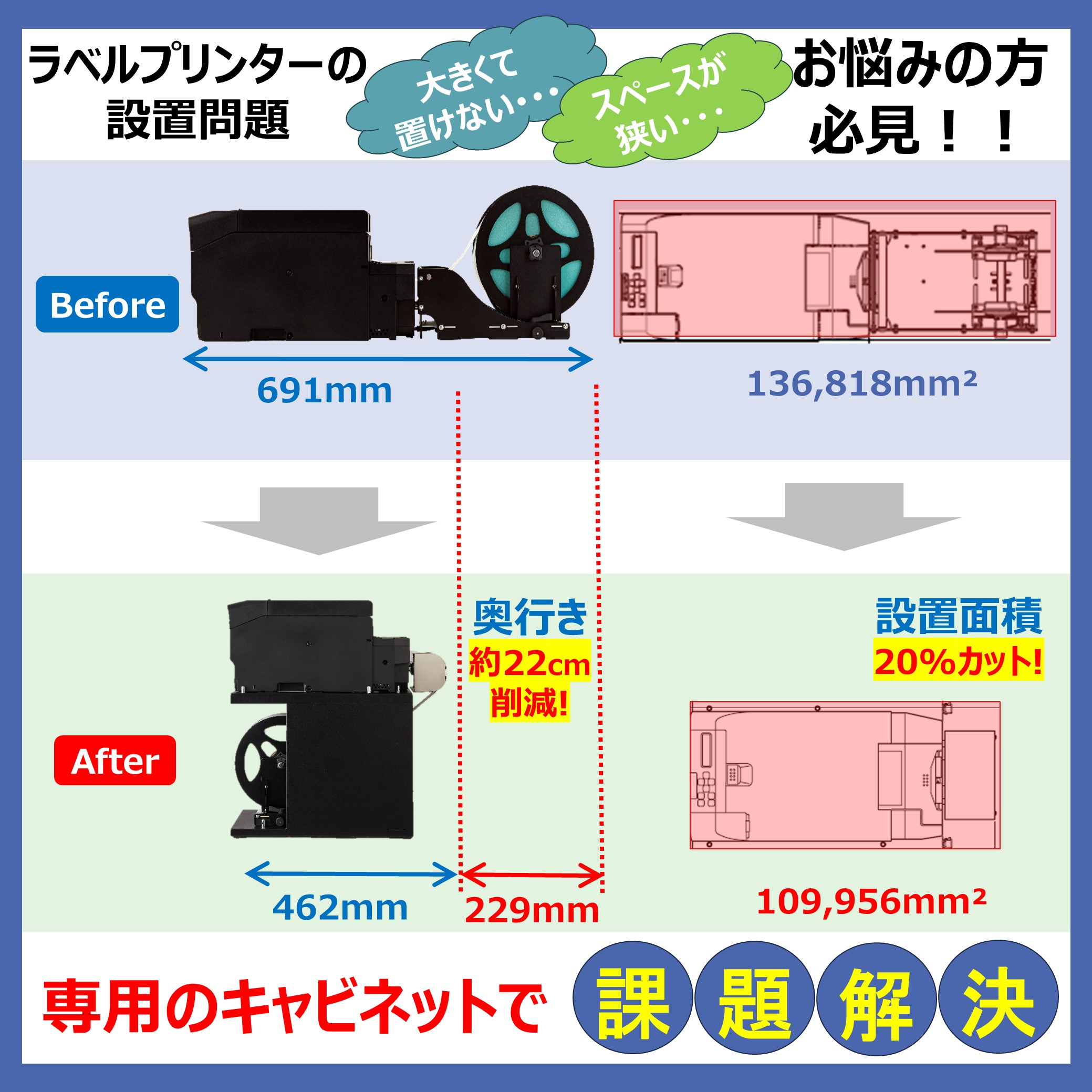 カラーラベルプリンター「Pro330S」 専用キャビネット | 沖電気工業