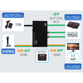 HD2HDA-8K_connect2-3.jpg