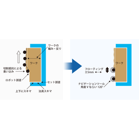 バリ取り機5.png