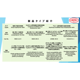 5WuxiHonghui 塩酢ビ溶剤系シリーズ.png
