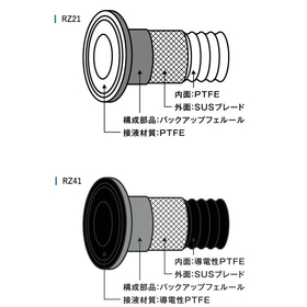 RZ21RZ41_4.jpg