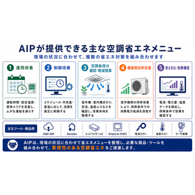 ?AIPが提供できる主な空調省エネメニュー　260701.png