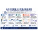 ?AIPの空調省エネ評価の基本姿勢　260701.png