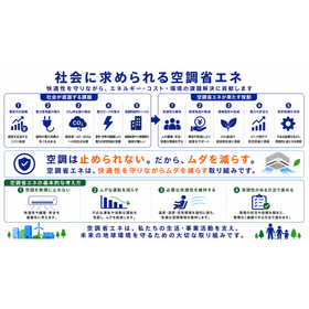 ?社会に求められる空調省エネ　260702.png