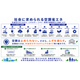 ?社会に求められる空調省エネ　260702.png