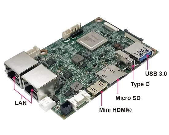 i.MX 8M Plus+Hailo-8 搭載ボードコンピュータ | 連基 - Powered by