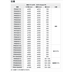 PR3.png