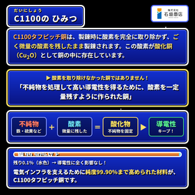 ipros_3_C1100のひみつ.png