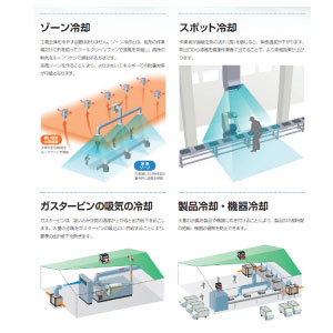 (送料別途)(直送品)鎌倉 気化放熱式涼風給気装置 600Φ 屋根設置用 下方向吹出形 50Hz CRF-24Z2-E3-50HZ 鎌倉製作所 気化放熱式涼風給気装置 600Φ 屋根設置用 下方向