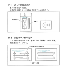 チューブ型超音波洗浄機_イプロス製品ページ用写真_サブ1_260128.png
