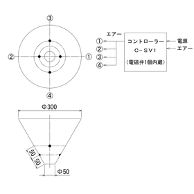 0717 食品業界向けブローディスク(ブローディスクミニ)の納入例2.jpg