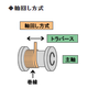 ?初めてのモーションコントローラ 画像6.png