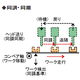 ?初めてのモーションコントローラ 画像3.png