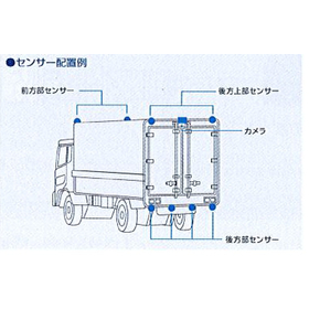 車体センサー装着例.jpg