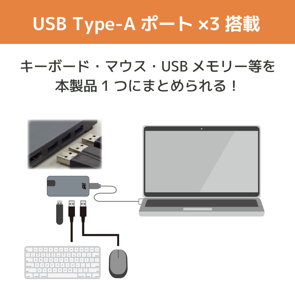 USB-Cマルチアダプター【HDMI/LAN/USBハブ/PD】 | ラトックシステム