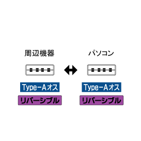 USB-147 2.png
