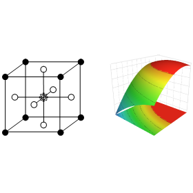 Quadratic-model_280x280.png