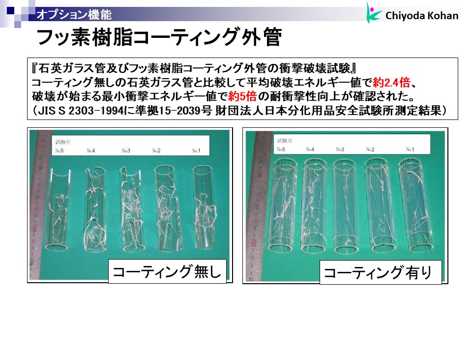 紫外線ダメージ鎮静キット 糖液用 流水型紫外線殺菌装置】NWSTシリーズ | 千代田工販