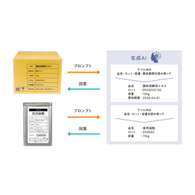 p_ai_image_recognition_ocr_22.png