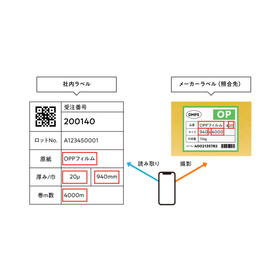 p_ai_image_recognition_ocr_23.png