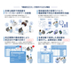 NAVINECT 機器校正DX 画像?.jpg