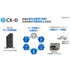 CX-D 画像?.jpg