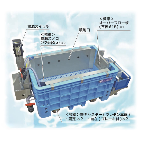 タイガーカワシマ　アクアウォッシュ・ライト　 TWS-LS500　※直接引取り アクアウォッシュ・ライト【TWS-LS500】：タイガーカワシマ 高津伝動